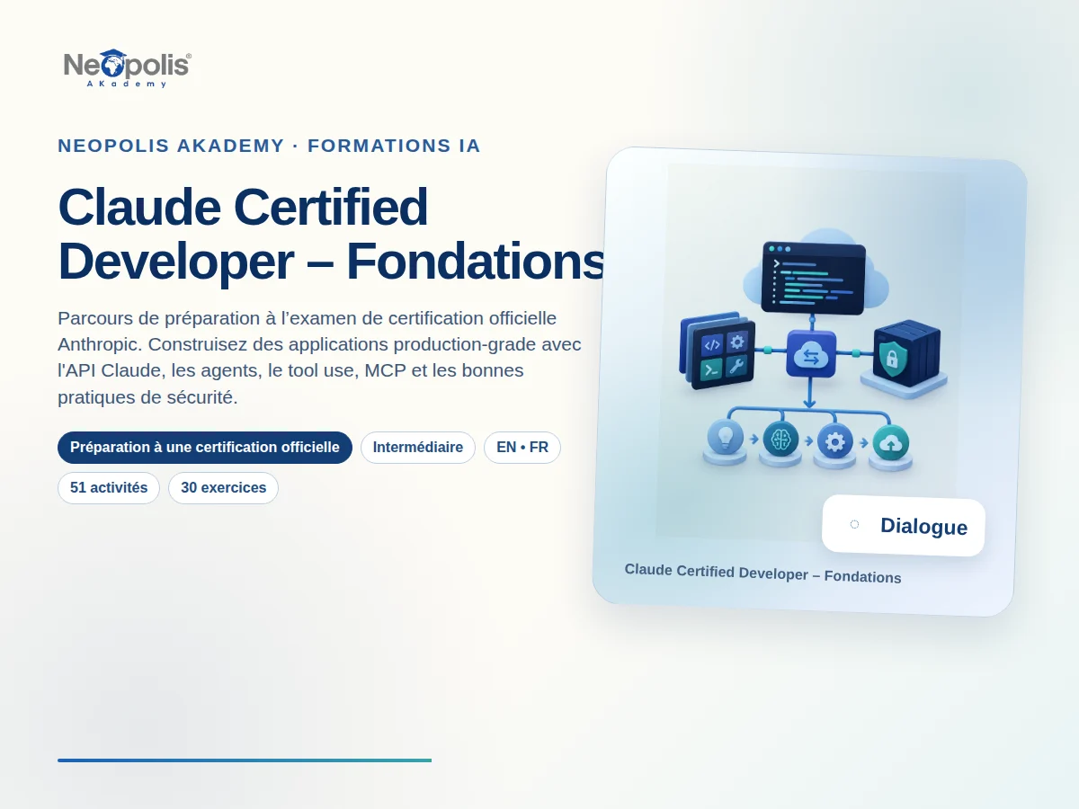Claude Certified Developer – Fondations