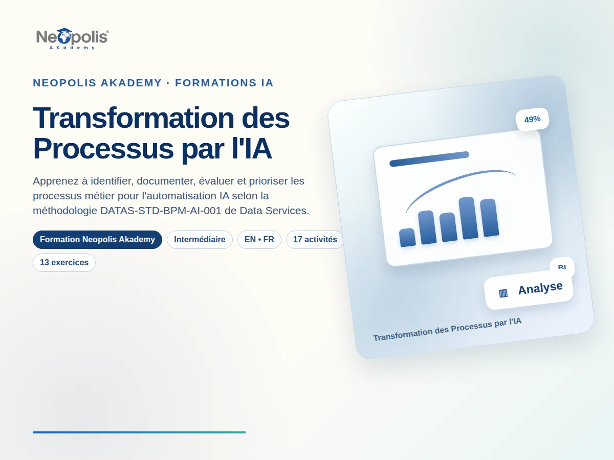 Transformation des Processus par l'IA