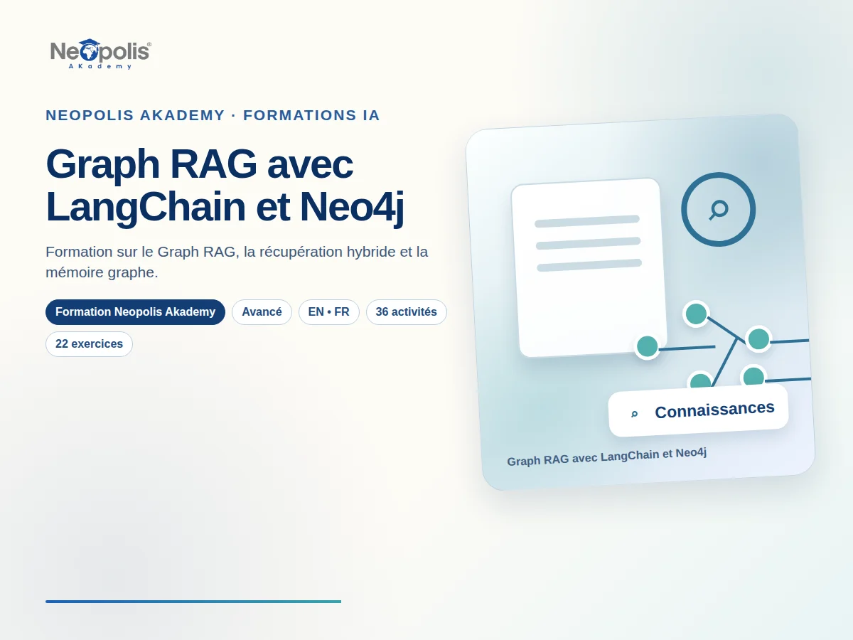 Graph RAG avec LangChain et Neo4j